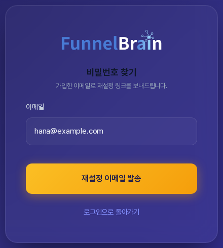 비밀번호 찾기 화면의 이메일 칸에 가입한 이메일 주소를 입력한 모습. 아래에 재설정 이메일 발송 버튼이 보인다