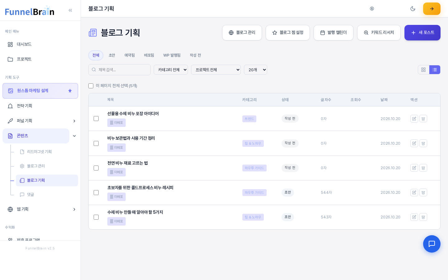 리스트 보기로 바꾼 화면. 제목, 카테고리, 상태, 글자수, 조회수, 날짜, 액션 열이 있는 표에 글 다섯 개가 한 줄씩 나열된 모습