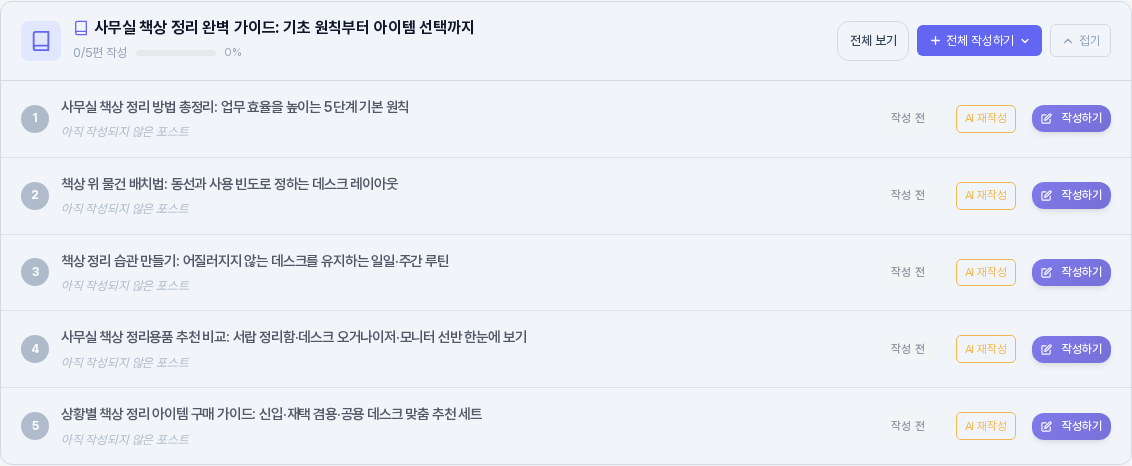저장 뒤 시리즈 탭의 폴더 카드. 시리즈 제목 옆에 0/5편 작성이 표시되고 1번부터 5번까지의 제목이 작성 전 표시와 함께 줄마다 나열되며 전체 보기와 전체 작성하기 버튼이 있는 모습