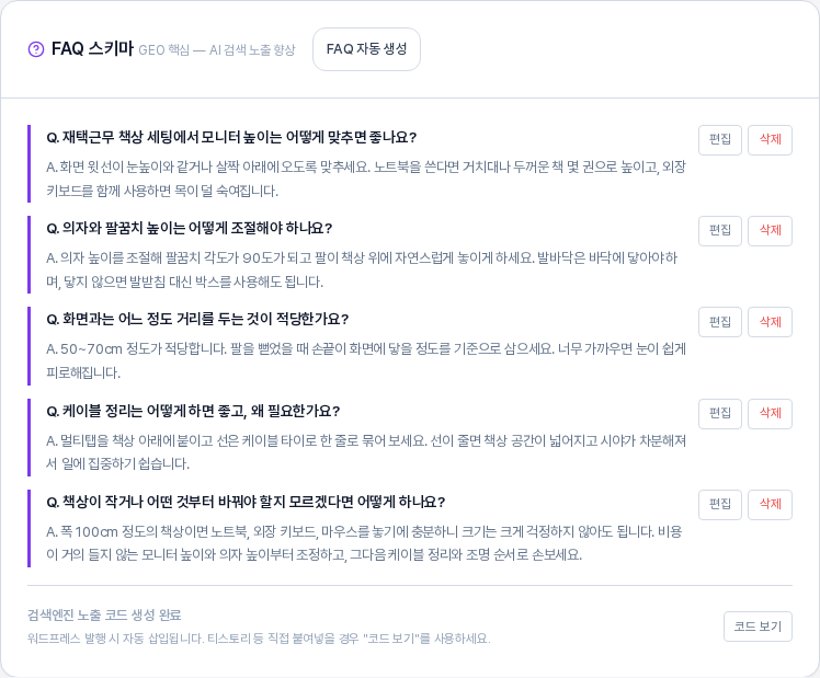FAQ 자동 생성이 끝난 FAQ 스키마 카드. Q와 A 형태의 질문 답변 다섯 쌍이 줄지어 있고 각 항목 오른쪽에 편집과 삭제 버튼이 있으며 아래에 검색엔진 노출 코드 생성 완료 안내와 코드 보기 버튼이 보이는 모습
