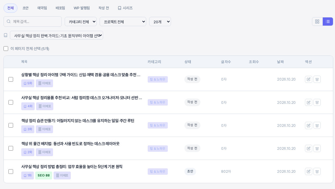 리스트 보기로 바꾼 블로그 기획 목록. 글마다 체크 칸이 있고 상태 열에 작성 전 네 개와 초안 한 개, 글자수 열에 0자와 802자가 보이는 모습