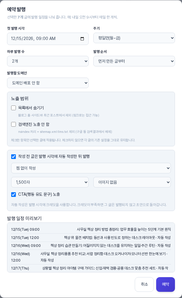 자동 작성을 켠 예약 발행 창. 블로그 젬, 목표 글자 수, 이미지, CTA 노출 선택 칸이 펼쳐져 있고 미리보기에 12월 15일 오전 9시와 낮 12시, 12월 16일 오전 9시의 글들이 자동 작성 표시와 함께 나열된 모습