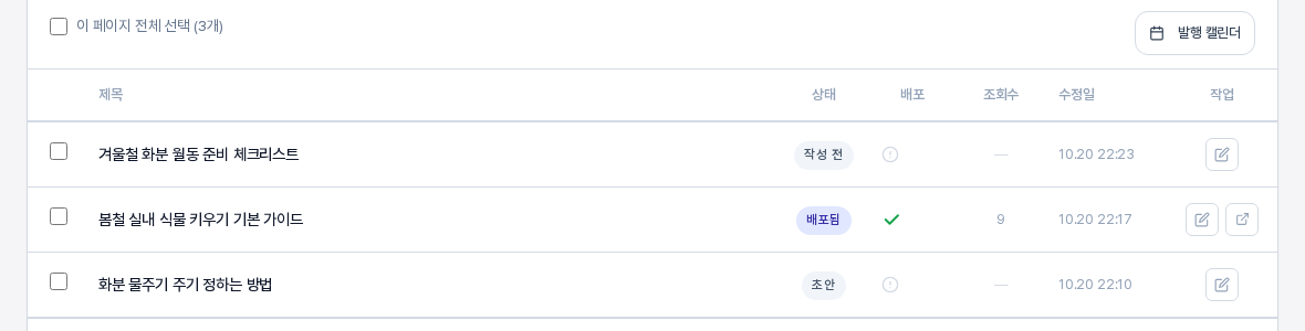 글 세 개의 표. 열은 제목, 상태, 배포, 조회수, 수정일, 작업이고 한 글은 배포됨 배지와 초록 체크, 조회수 숫자가 있으며 나머지 두 글은 작성 전과 초안 배지, 회색 느낌표, 줄표가 보인다
