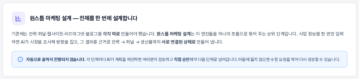소개 카드. 원스톱 마케팅 설계 개념 설명과 자동으로 끝까지 진행되지 않는다는 파란 안내 상자가 보인다