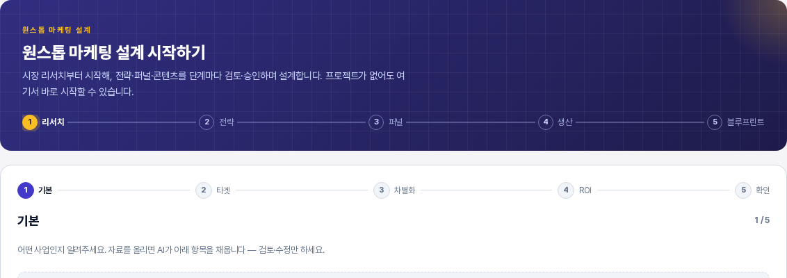 원스톱 마케팅 설계 시작하기 화면. 리서치 단계가 강조된 다섯 단계 진행 표시와 그 아래 기본 단계 1 / 5 입력 카드의 위쪽이 보인다