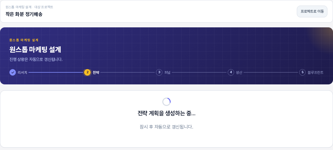 전략 계획을 생성하는 중 화면. 리서치에 체크 표시가 생기고 전략이 노란 원으로 강조되어 있다
