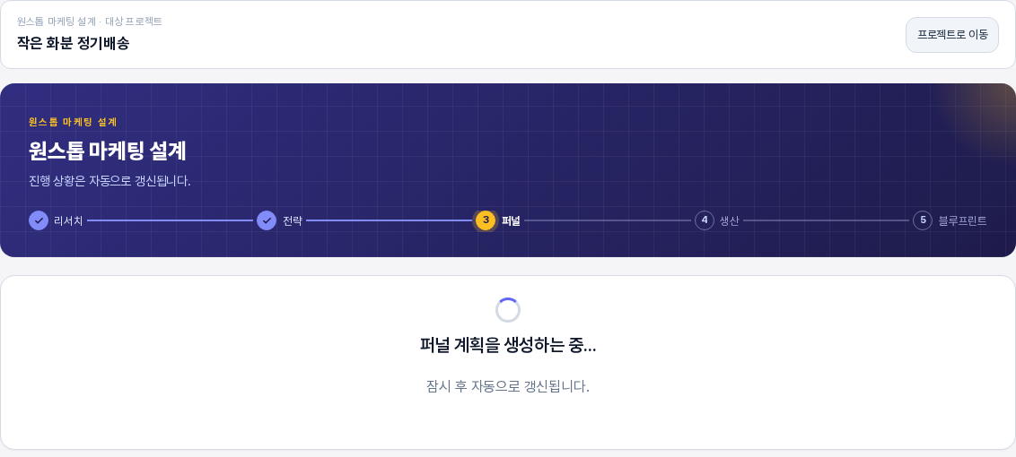 퍼널 계획을 생성하는 중 화면. 리서치와 전략에 체크 표시가 있고 퍼널이 노란 원으로 강조되어 있다
