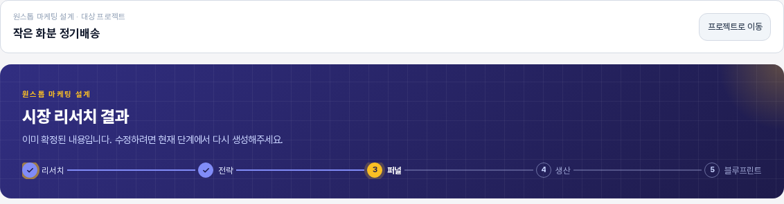 퍼널 단계에서 리서치 체크 단계를 눌러 지난 내용을 보는 중인 밴드. 제목이 시장 리서치 결과이고 이미 확정된 내용이라는 안내 문구가 보인다