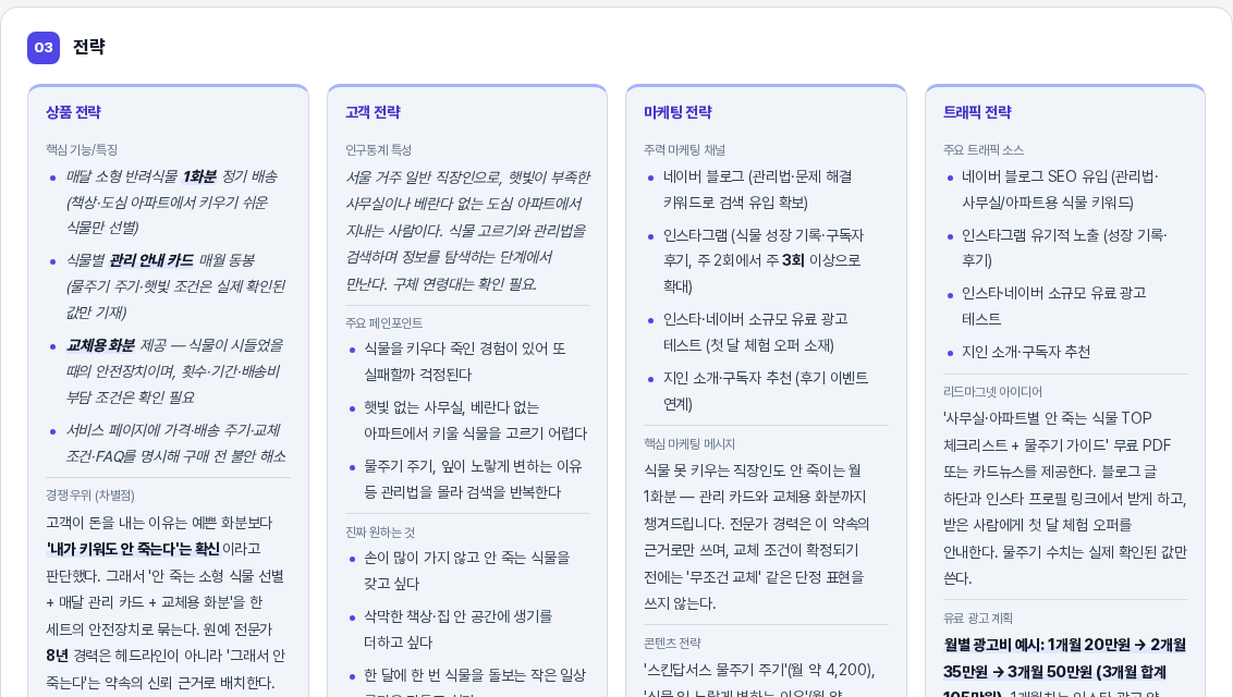 03 전략 섹션. 상품 전략과 고객 전략과 마케팅 전략과 트래픽 전략 카드가 나란히 있고 각 카드에 항목별 내용이 적혀 있다