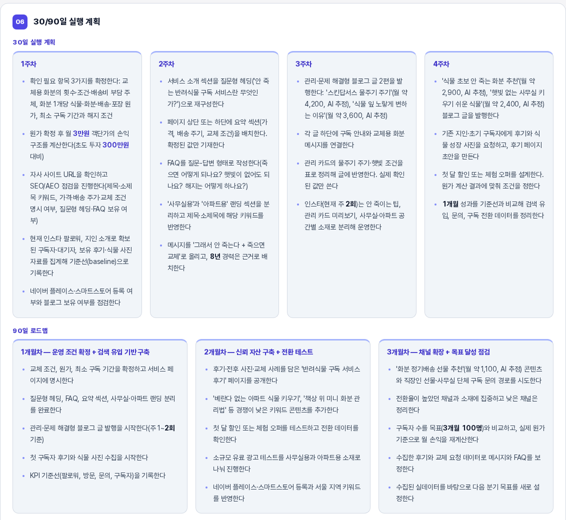 06 30/90일 실행 계획 섹션. 1주차부터 4주차까지의 30일 실행 계획 카드와 1개월차부터 3개월차까지의 90일 로드맵 카드가 보인다