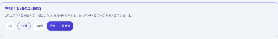 콘텐츠 기획 블로그 시리즈 카드. 안내 문구 아래에 7일과 15일과 30일 선택 버튼이 있고 15일이 선택되어 있으며 콘텐츠 기획 생성 버튼이 있다