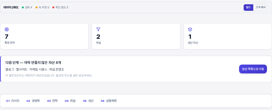 빌드 모드의 리포트 위쪽. 데이터 신뢰도 줄에 실측과 AI 추정과 확인 필요 개수가 있고 오른쪽에 빌드가 선택된 전환 스위치가 있으며, 아래에 요약 타일과 다음 단계 배너가 보인다