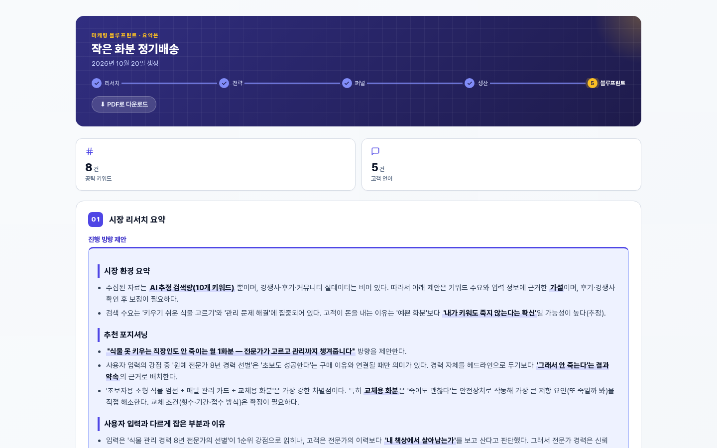 간단 요약 공유 페이지의 위쪽. 마케팅 블루프린트 요약본이라는 표시와 프로젝트 이름, 다섯 단계 표시, 01 시장 리서치 요약이 보인다