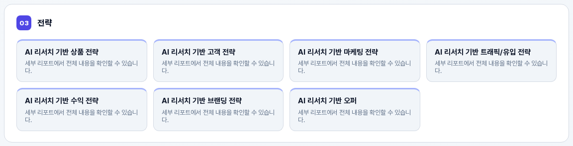 간단 요약 공유 페이지의 03 전략 섹션. 상품 전략과 고객 전략 같은 카드 제목만 있고 각 카드에 세부 리포트에서 전체 내용을 확인할 수 있다는 문구가 적혀 있다