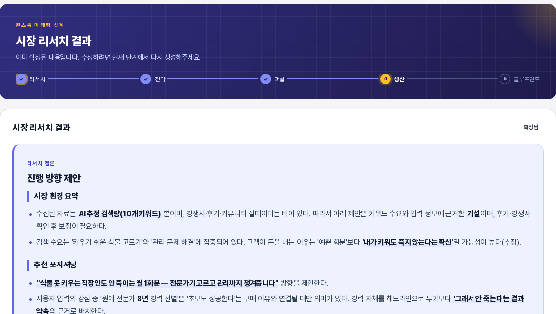 지난 단계로 연 시장 리서치 결과 화면. 리서치 단계 표시에 주황색 테두리가 있고 카드 제목 옆에 확정됨 배지가 붙어 있으며 진행 방향 제안이 보인다