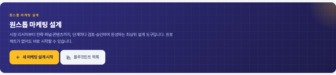원스톱 마케팅 설계 소개 화면의 위쪽 배너. 새 마케팅 설계 시작 버튼과 블루프린트 목록 버튼이 나란히 있다
