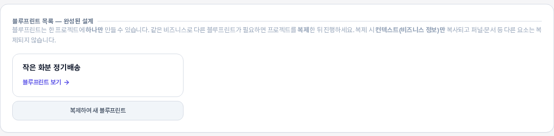 블루프린트 목록 완성된 설계 박스. 하나만 만들 수 있다는 안내 아래 작은 화분 정기배송 프로젝트 카드와 블루프린트 보기 링크, 복제하여 새 블루프린트 버튼이 보인다