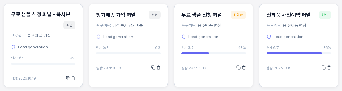초안 진행중 완료 상태의 퍼널 카드 네 개. 각 카드에 퍼널 이름 상태 배지 프로젝트 이름 유형 단계 진행 막대 생성일이 보인다