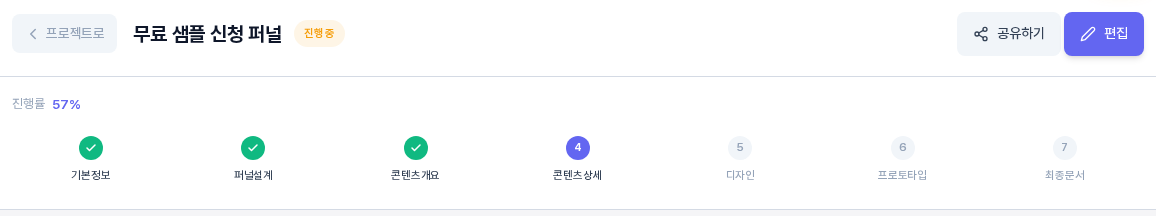 진행중 상태 퍼널의 요약 화면 위쪽. 퍼널 이름과 진행중 배지 공유하기 편집 버튼이 있고 아래 진행률 줄에 기본정보부터 최종문서까지 7단계가 보인다