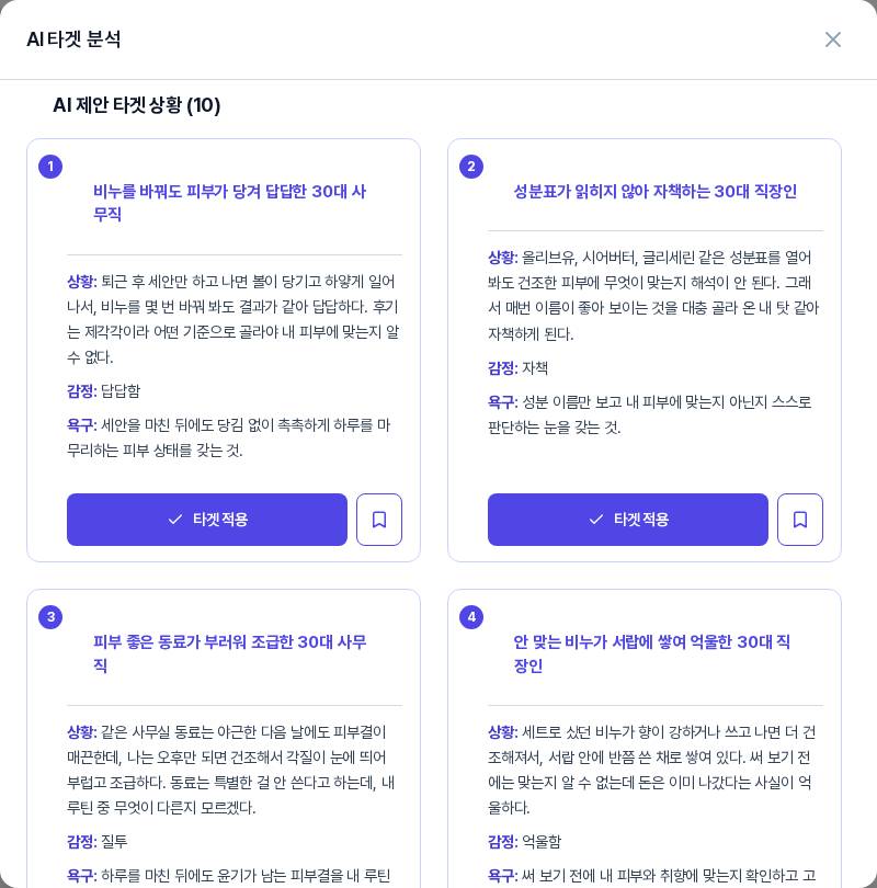 AI 타겟 분석 창의 결과 영역. AI 제안 타겟 상황 10 제목 아래에 번호가 붙은 카드들이 상황 감정 욕구 항목과 함께 놓여 있고 각 카드 아래에 타겟 적용 버튼과 북마크 버튼이 있다