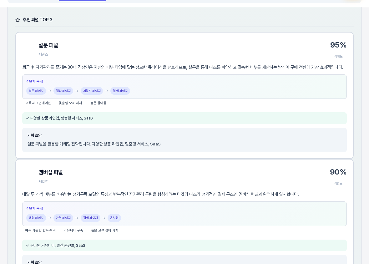 AI 추천 받기를 누른 뒤의 추천 퍼널 TOP 3. 설문 퍼널 95 퍼센트와 멤버십 퍼널 90 퍼센트 카드에 설명과 4단계 구성 칩과 기획 초안이 표시되어 있다