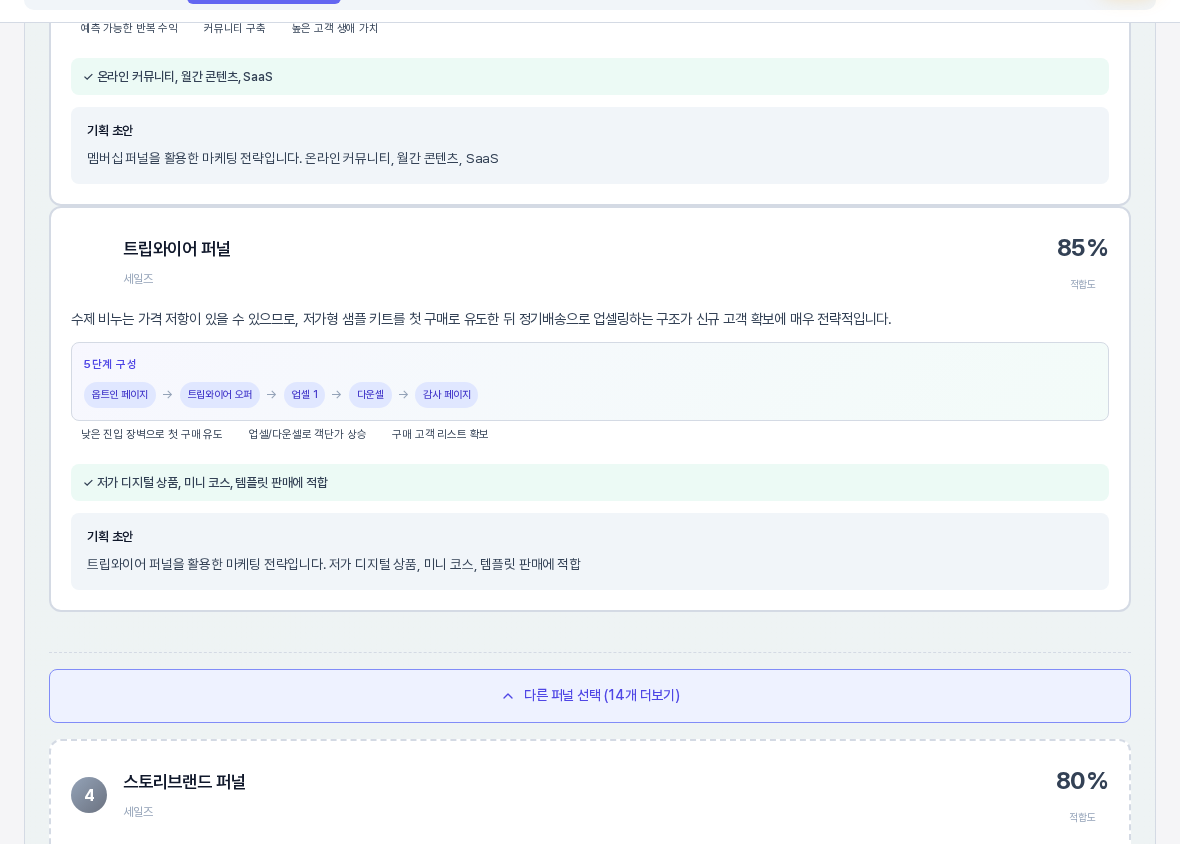 다른 퍼널 선택 14개 더보기 버튼을 눌러 펼친 모습. 트립와이어 퍼널 카드 아래에 4번 스토리브랜드 퍼널부터 이어지는 카드가 보인다