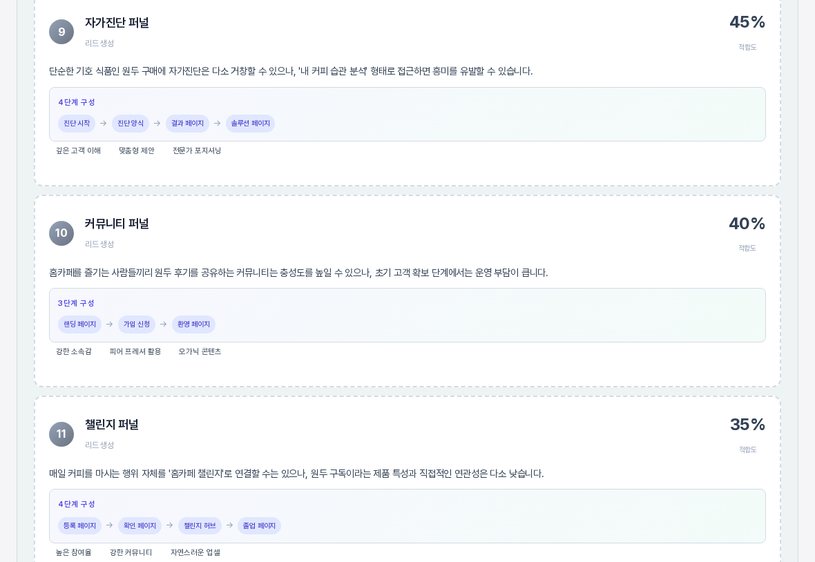 다른 퍼널 선택 목록의 중간 구간. 콘텐츠 퍼널, 스퀴즈 퍼널, 자가진단 퍼널이 점선 카드로 이어지며 단계 구성 칩과 키워드가 보인다