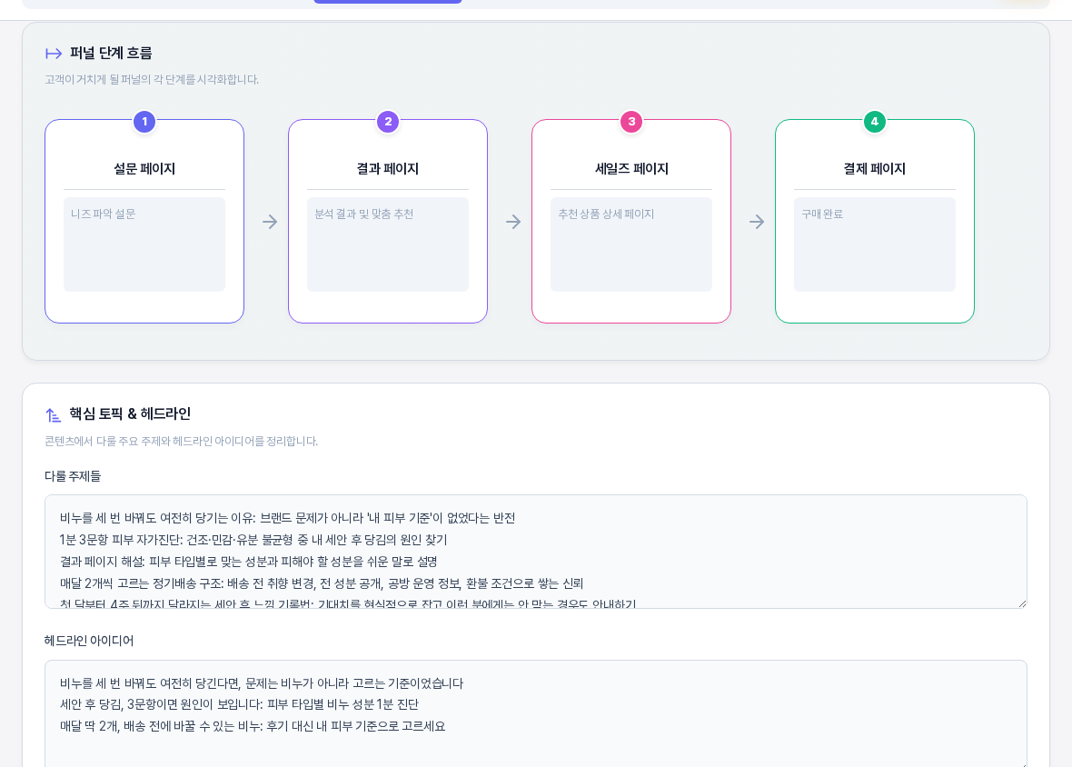 퍼널 단계 흐름 영역에 설문 페이지부터 결제 페이지까지 네 개의 번호 카드가 화살표로 이어져 있고 아래에 핵심 토픽과 헤드라인 영역의 다룰 주제들과 헤드라인 아이디어 입력칸이 보인다