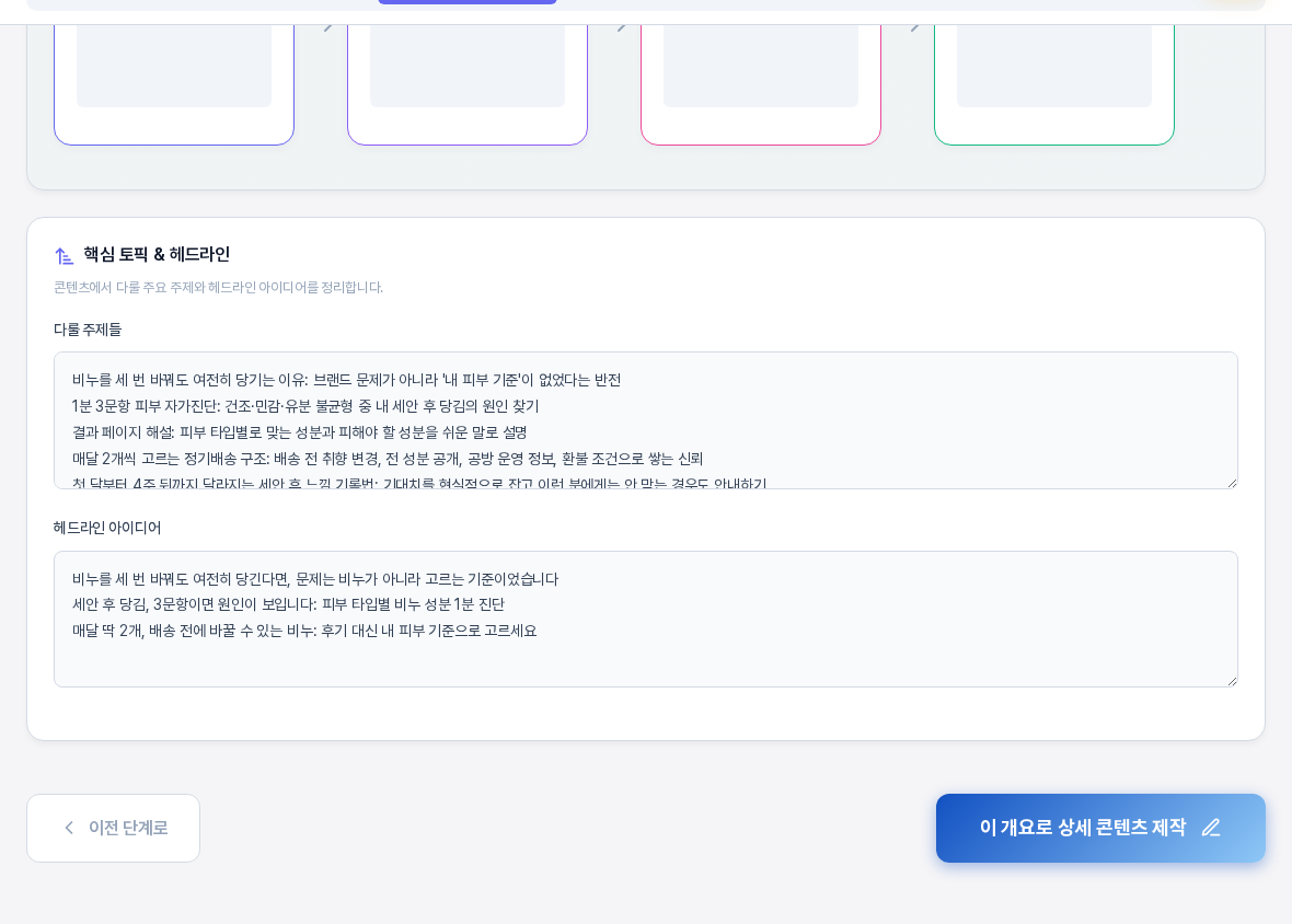 콘텐츠개요 화면의 아래쪽. 핵심 토픽과 헤드라인 영역 아래에 이전 단계로 버튼과 이 개요로 상세 콘텐츠 제작 버튼이 놓여 있다