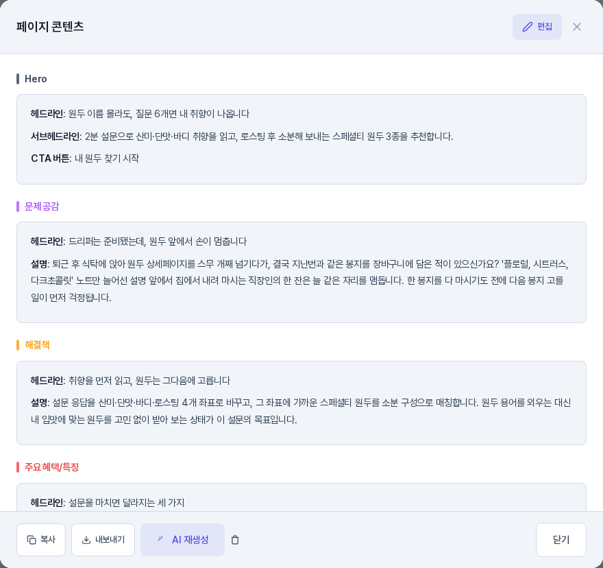 페이지 콘텐츠 창의 보기 화면. Hero, 문제 공감, 해결책 섹션이 헤드라인과 설명으로 나뉘어 보이고 아래에 복사, 내보내기, AI 재생성 버튼이 있다