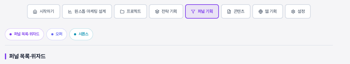 퍼널 기획 탭이 선택된 모습. 탭 아래에 퍼널 목록·위자드, 오퍼, 시퀀스 버튼이 있고 그 아래에 퍼널 목록·위자드 제목이 보인다