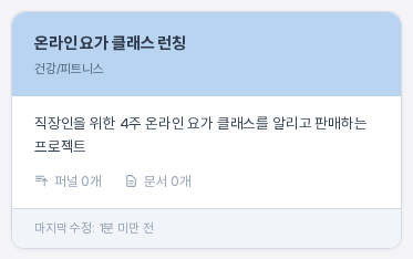 프로젝트 목록의 카드. 연한 파랑 머리 부분에 프로젝트 이름과 업종이 있고, 아래에 설명과 퍼널 수, 문서 수, 마지막 수정 시점이 보인다