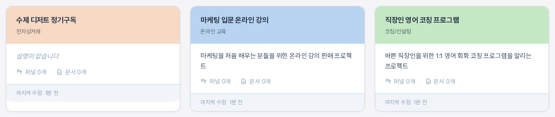 프로젝트 카드 세 장. 연한 주황, 파랑, 초록 머리에 프로젝트 이름과 업종이 있고, 두 카드에는 설명이, 한 카드에는 설명이 없습니다 문구가 있으며 아래에 퍼널 수와 문서 수, 마지막 수정 시점이 보인다