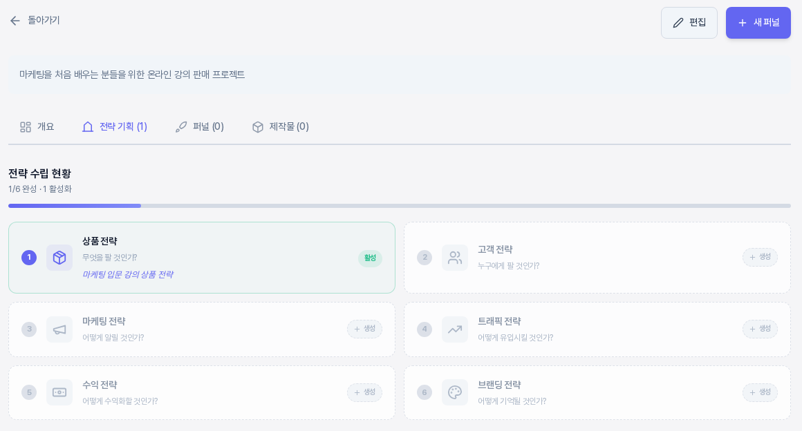 전략 기획 탭. 전략 수립 현황이 1/6 완성 1 활성화로 표시되고, 상품 전략 카드에 전략 제목과 활성 표시가 있으며 나머지 다섯 전략 카드에는 생성 표시가 있다