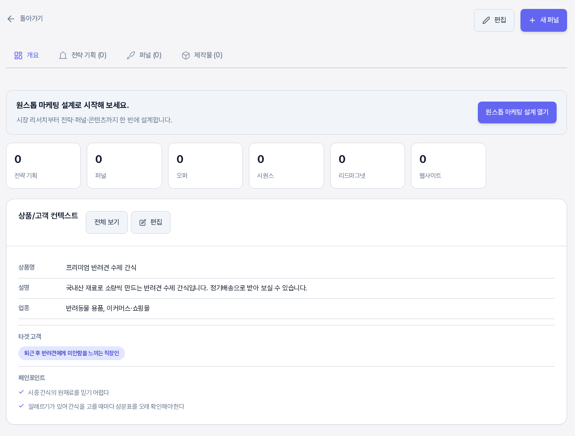 프로젝트 개요 탭. 위쪽에 개요, 전략 기획, 퍼널, 제작물 탭이 있고 그 아래 상품/고객 컨텍스트 카드가 상품명, 설명, 업종, 타겟 고객, 페인포인트와 함께 보인다
