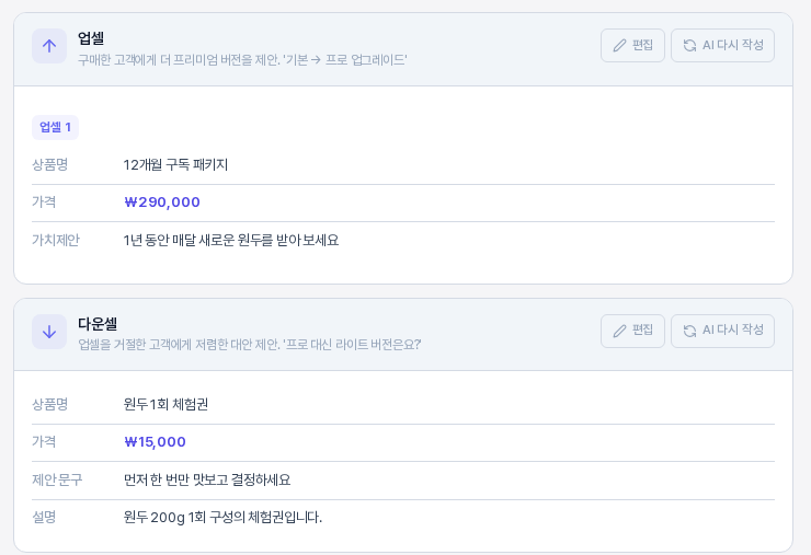 업셀 카드와 다운셀 카드. 업셀 카드에는 업셀 1 묶음이 있고 다운셀 카드에는 상품명, 가격, 제안 문구, 설명이 있다
