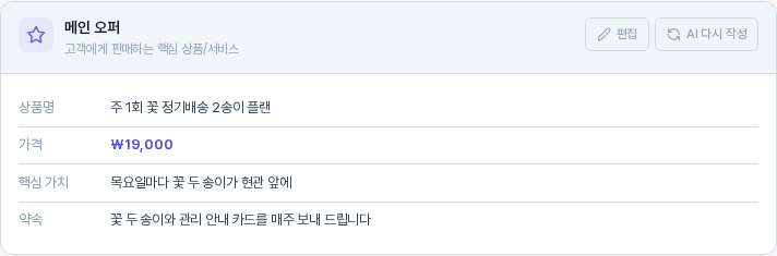 카드 안의 저장을 누른 직후의 메인 오퍼 카드. 핵심 가치가 목요일마다 꽃 두 송이가 현관 앞에로 바뀌어 표시되어 있다