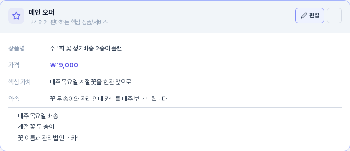 AI 다시 작성을 누른 직후의 메인 오퍼 카드. AI 다시 작성 버튼 자리에 점 세 개만 보이고 카드 내용은 이전 그대로이다