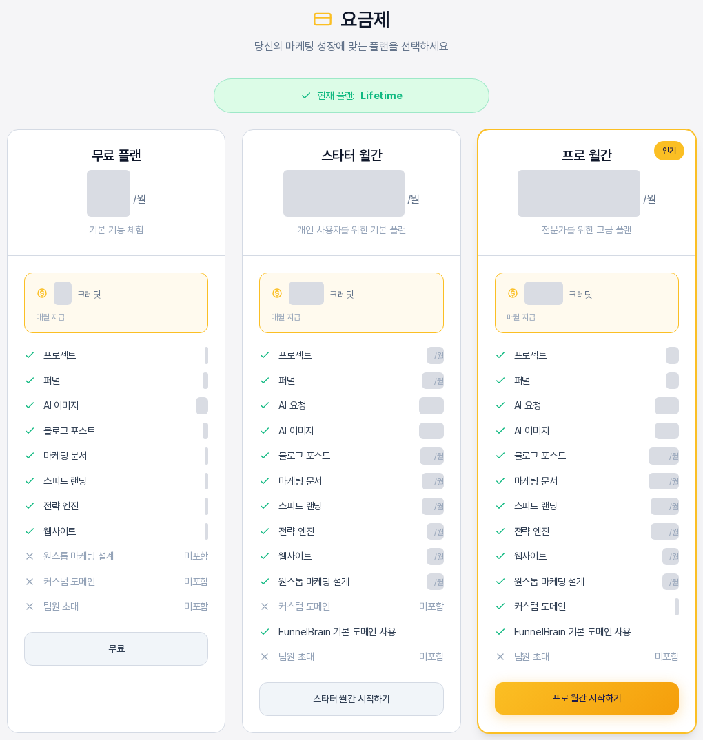 요금제 화면의 플랜 카드 세 장. 무료 플랜, 스타터 월간, 인기 배지가 붙은 프로 월간이 나란히 놓여 있다