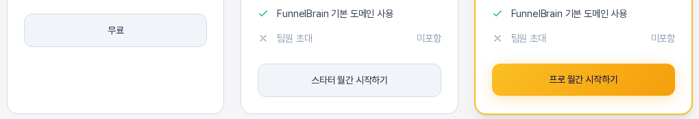 플랜 카드 아래쪽 버튼. 눌러지지 않는 무료 버튼과 스타터 월간 시작하기, 프로 월간 시작하기 버튼이 보인다