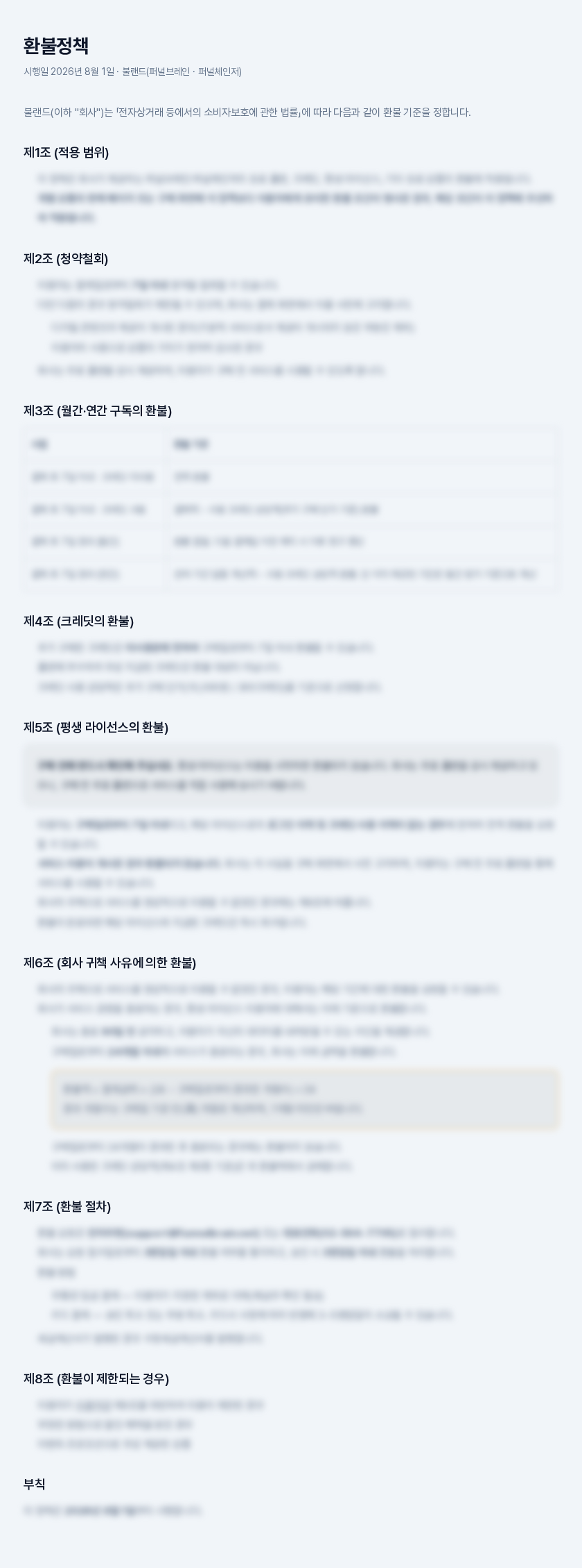 환불정책 화면 전체 구성. 적용 범위부터 환불이 제한되는 경우까지 여덟 개 항목 제목과 부칙이 위에서 아래로 이어지며 본문은 흐리게 처리되어 있다