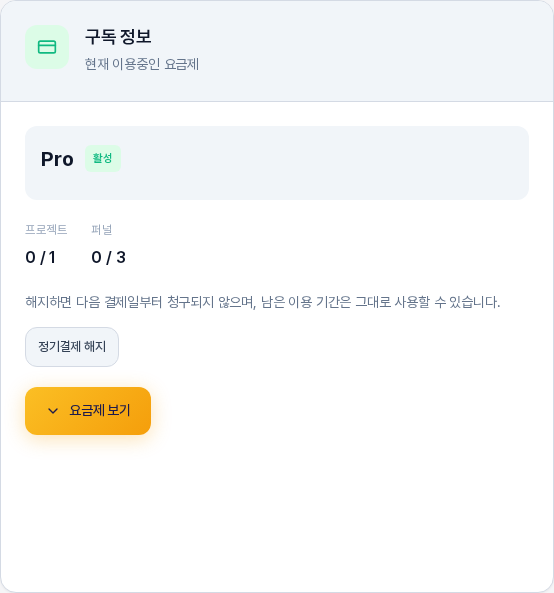 설정 화면의 구독 정보 카드. Pro 요금제와 활성 표시, 프로젝트와 퍼널 사용량 아래에 해지 안내 문구와 정기결제 해지 버튼, 요금제 보기 버튼이 있다