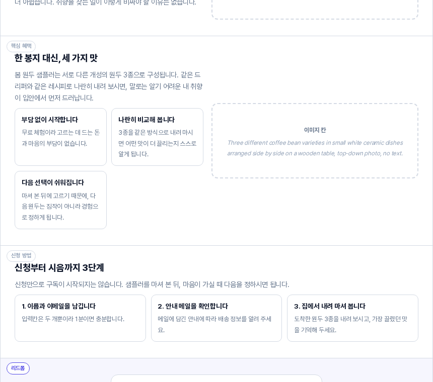 핵심 혜택 섹션과 신청 방법 섹션의 미리보기. 항목 카드 세 장씩과 점선 이미지 칸이 보이고 아래에 리드폼 섹션이 시작된다