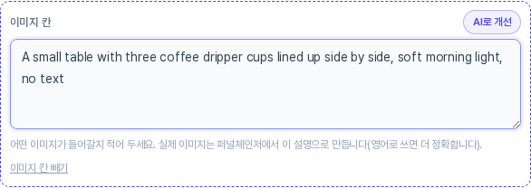 이미지 칸 입력상자. 영문으로 커피 드리퍼 컵 세 개가 놓인 테이블 장면이 적혀 있고 아래에 안내 문구와 이미지 칸 빼기 링크가 보인다