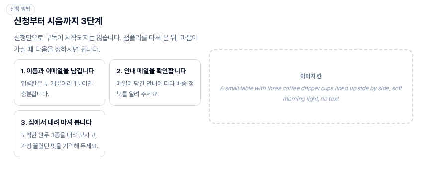 적용 후의 신청 방법 섹션 미리보기. 왼쪽에 헤드라인과 항목 카드 세 장이 있고 오른쪽에 영문 설명이 들어간 점선 이미지 칸이 보인다