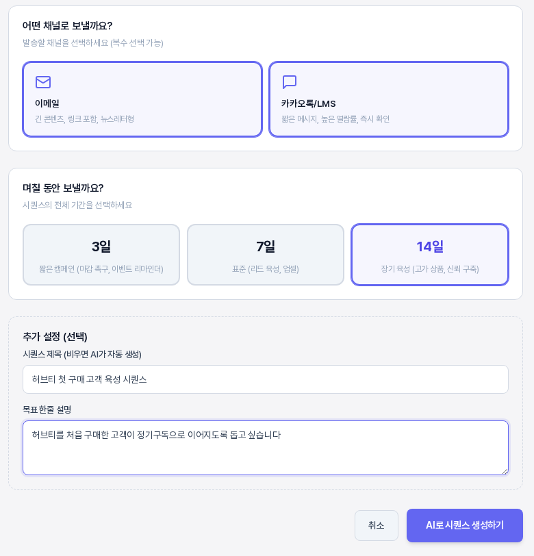 이메일과 카카오톡/LMS가 모두 선택되고 14일이 선택되었으며 제목과 목표가 입력되어 AI로 시퀀스 생성하기 버튼이 활성화된 화면