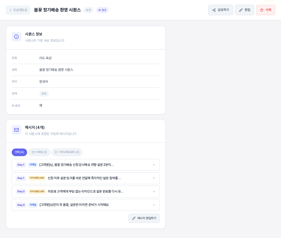 시퀀스 상세 화면 전체. 위쪽 제목 줄에 프로젝트로 링크와 초안, AI 생성 배지, 공유하기와 편집과 삭제 버튼이 있고 시퀀스 정보 카드와 네 개의 메시지가 접힌 상태로 나열된 메시지 카드가 보인다