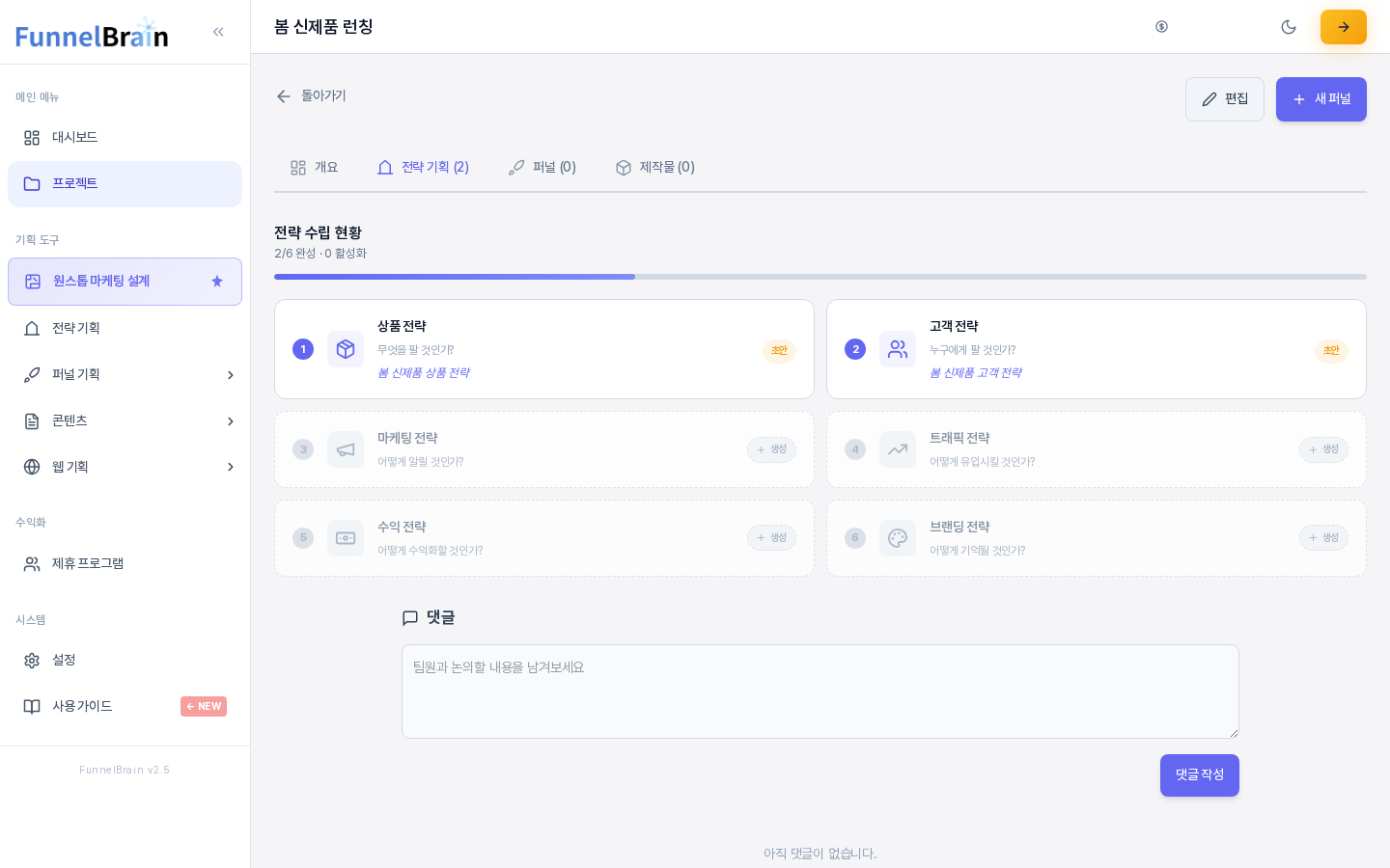 상품 전략과 고객 전략을 만든 뒤의 전략 기획 탭. 2/6 완성 · 0 활성화로 바뀌고 두 전략 카드에는 제목과 초안 배지가 표시되며 나머지 네 장은 생성 표시로 남아 있다