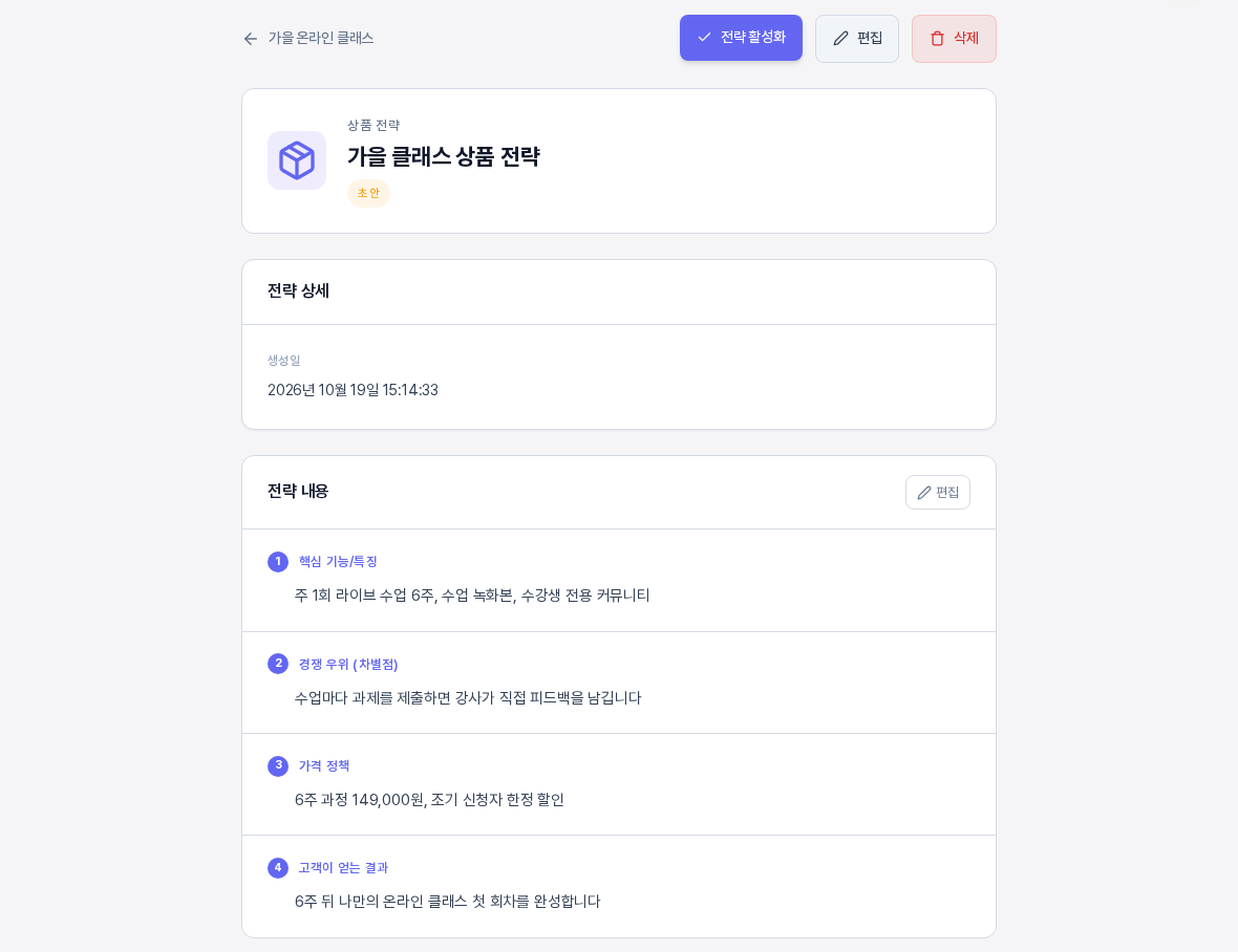 초안 상태인 상품 전략의 상세 화면 위쪽. 전략 활성화, 편집, 삭제 버튼과 유형 이름, 전략 제목, 초안 배지, 생성일, 질문별 답변이 보인다