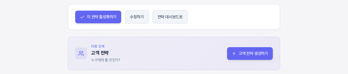 상세 화면 아래쪽의 하단 바와 다음 단계 카드. 이 전략 활성화하기, 수정하기, 전략 대시보드로 버튼이 있고 아래에 고객 전략 생성하기 버튼이 있는 다음 단계 카드가 있다